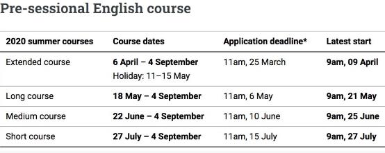 Kingston class form of Kingston University Kingston class form of Kingston University