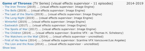IMDb, Thomas participated in the creation of right tour IMDb, Thomas participated in the creation of right tour
