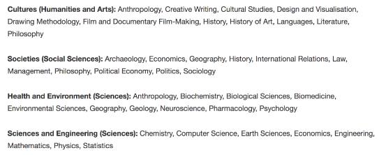 University College London Arts and Sciences University College London Arts and Sciences