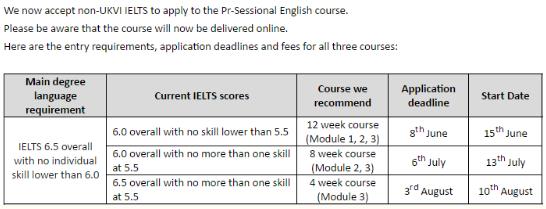 Glasgow School of Art Glasgow School of Art