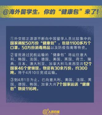 The Ministry of Foreign Affairs issues "health kits" to international students around the world The Ministry of Foreign Affairs issues "health kits" to international students around the world