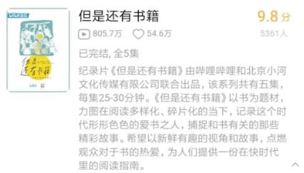 Station B high score documentary Station B high score documentary