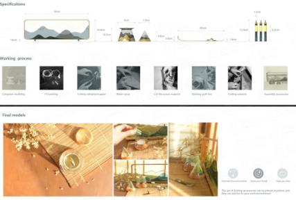 Collection of Industrial Design Works Collection of Industrial Design Works