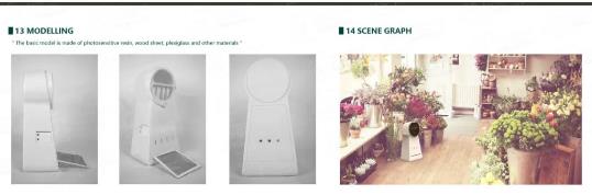 Collection of Industrial Design Works Collection of Industrial Design Works