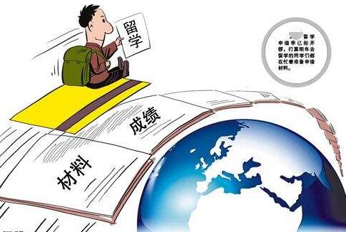 What should I prepare for studying abroad What should I prepare for studying abroad