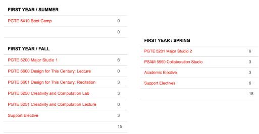 Parsons Design School Interaction Design Postgraduate Parsons Design School Interaction Design Postgraduate