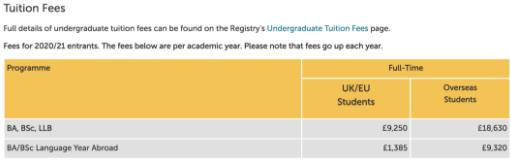 SOAS Foundation Fee SOAS Foundation Fee