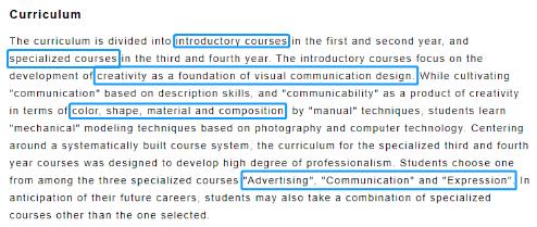 Professional Courses of Graphic Design Professional Courses of Graphic Design