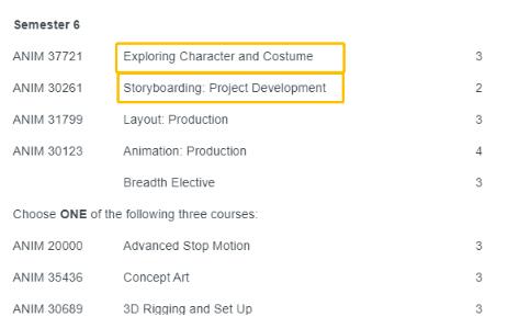 What is the first animation major of Sheldon College like? What is the first animation major of Sheldon College like?
