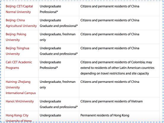 Announcement of Cornell University Studying in China Announcement of Cornell University Studying in China