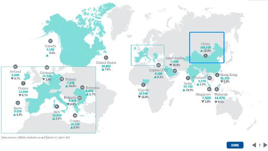 Is it worth going to an overseas art school with a large number of domestic students? Is it worth going to an overseas art school with a large number of domestic students?