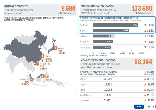 Is it worth going to an overseas art school with a large number of domestic students? Is it worth going to an overseas art school with a large number of domestic students?