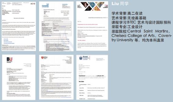 BTEC Program Students BTEC Program Students