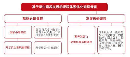 Ultra high cost performance Yingben direct upgrade plan Ultra high cost performance Yingben direct upgrade plan