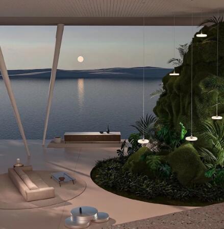 Employment direction and prospect of building space Employment direction and prospect of building space