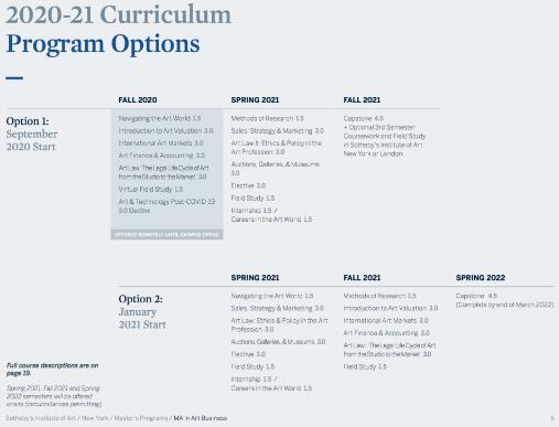 Master of Business Arts Program Master of Business Arts Program