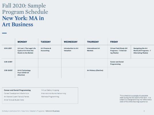 Online and offline teaching of Art Business Online and offline teaching of Art Business