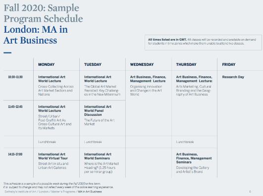 Sotheby's London Art business thesis Sotheby's London Art business thesis