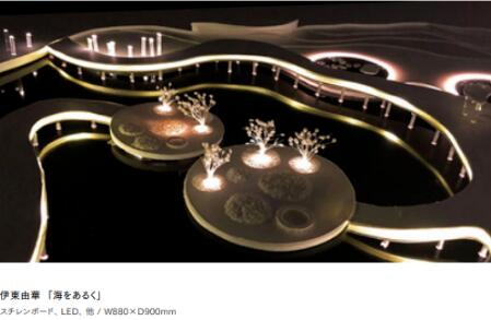  Department of Environmental Design, Japan Women's University of Fine Arts