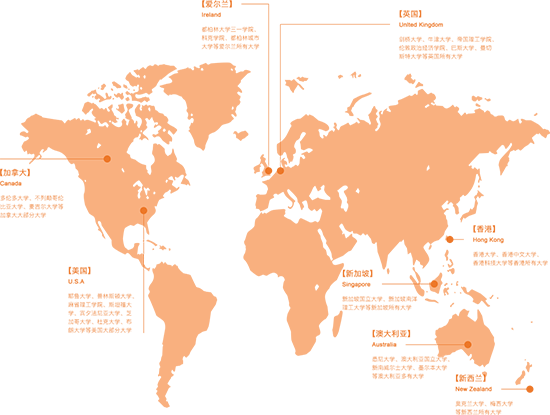 BTEC International Art Preparatory Course BTEC International Art Preparatory Course