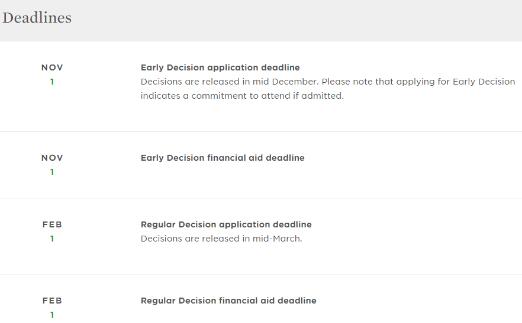 The deadline of RISD undergraduate stage 20/21 application quarter The deadline of RISD undergraduate stage 20/21 application quarter