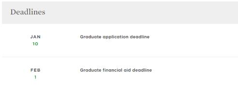 Difficulty in applying for postgraduate majors Difficulty in applying for postgraduate majors