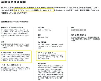 Employment of jewelry design students of Tama University of Fine Arts Employment of jewelry design students of Tama University of Fine Arts