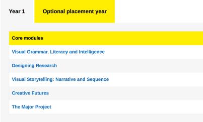 Kingston Master of Illustrations Master of Illustrations, Kingston