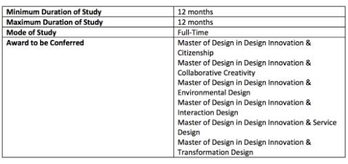 Curriculum Focus of GSA Product Engineering Design Curriculum Focus of GSA Product Engineering Design