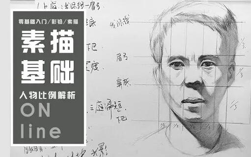 Example painting of three courtyards and five eyes Example painting of three courtyards and five eyes