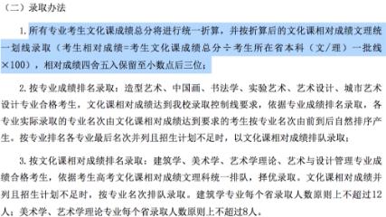 Undergraduate enrollment of Central Academy of Fine Arts in 2020 Undergraduate enrollment of Central Academy of Fine Arts in 2020