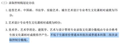 Undergraduate enrollment of Central Academy of Fine Arts in 2020 Undergraduate enrollment of Central Academy of Fine Arts in 2020