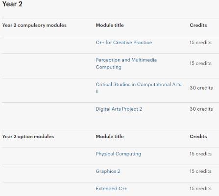 UK Goldsmiths University Course UK Goldsmiths University Course