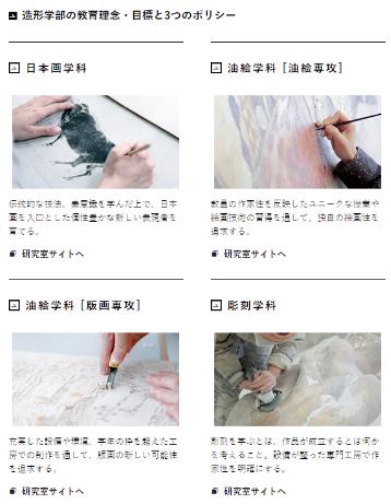 Musashino Modeling Department Musashino Modeling Department