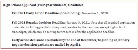 Pratt College of Arts Pratt undergraduate application deadline Pratt College of Arts Pratt undergraduate application deadline