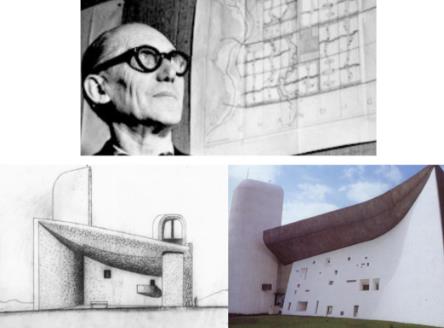 Functional architecture in 1950 Functional architecture in 1950