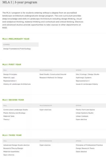 Rhode Island School of Design Landscape Architecture Course Rhode Island School of Design Landscape Architecture Course