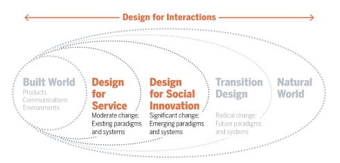  Carnegie Mellon University Interdisciplinary Education