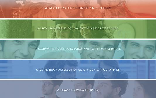 Politecnico Milano, Italy Politecnico Milano, Italy