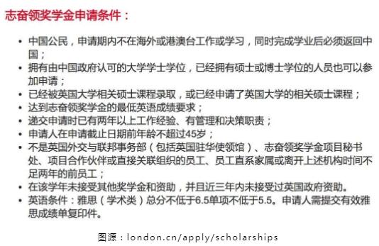 Chevening Scholarship Chevening Scholarship