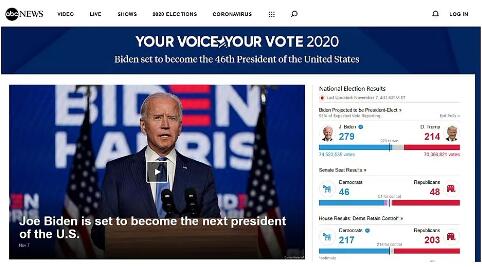 After the American election, how about studying in the United States? After the American election, how about studying in the United States?