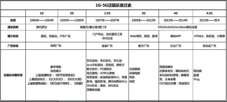 What software is used to make 3D design drawings? C4D/Blender/MAYA What software is used to make 3D design drawings? C4D/Blender/MAYA