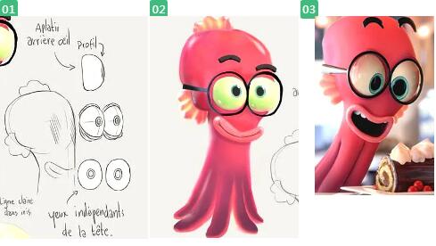 Maximum difference between 2D and 3D Maximum difference between 2D and 3D