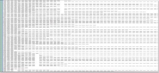 Data visualization overseas training Data visualization overseas training