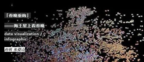 Data visualization overseas training, visualizing overseas students' offers early Data visualization overseas training, visualizing overseas students' offers early