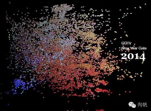 Data visualization overseas training Data visualization overseas training