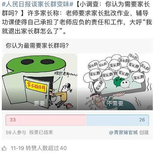  Do you still need [parent group] to study art abroad?