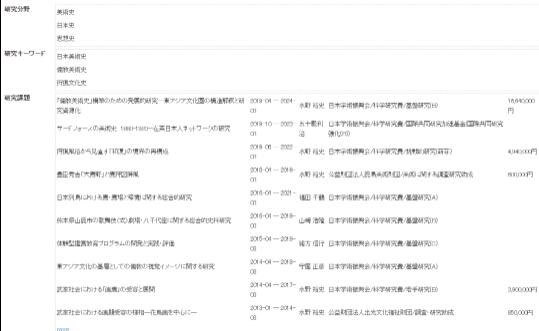 Comparison of Teachers between Chinese and Japanese Graphic Design Universities Comparison of Teachers between Chinese and Japanese Graphic Design Universities