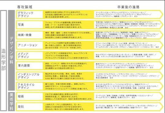 Comparison of Chinese and Japanese graphic design application requirements Comparison of Chinese and Japanese graphic design application requirements