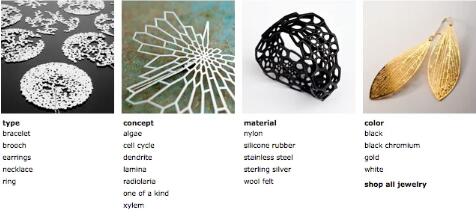 Creative materials for jewelry designer works Creative materials for jewelry designer works